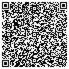 QR code with Michael Knoll Dba Gypsy Soaps contacts