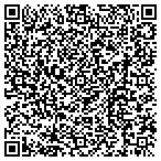 QR code with Allstate Thomas Pitts contacts
