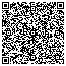 QR code with Mail Boxes & Shipping Inc contacts