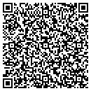 QR code with Mailbox Plus contacts