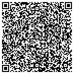 QR code with Shumway Roger Texmasters Texturing & Sanding contacts