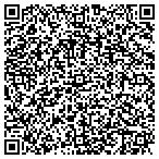 QR code with Netzke Construction, LLC contacts