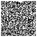 QR code with Metrociti Mortgage contacts