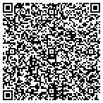 QR code with Rick's Roofing & Siding Inc contacts