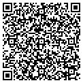 QR code with The Lockbox Etc contacts