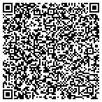 QR code with The Mailbox Shipping & Receiving contacts