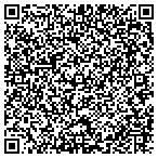 QR code with Machine Tools And Components Corp contacts