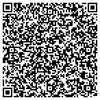QR code with Partners For Work Training Institute contacts