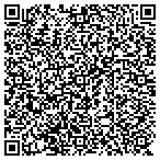 QR code with Skyline Consultants & Building Services, LLC contacts