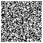 QR code with Springer Exteriors, LLC contacts