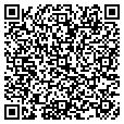 QR code with Mailworks contacts