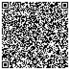 QR code with Southwest Modular Office Design contacts
