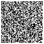 QR code with Tyther Contracting contacts