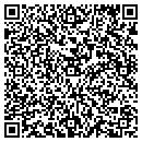 QR code with M & N Millwright contacts