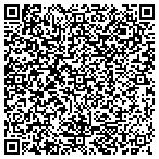 QR code with Couling Marketing Communications LLC contacts