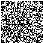 QR code with Zuhlsdorf Shingling & Construction contacts
