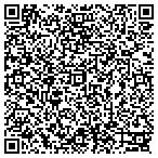 QR code with Burbank Shipping Center contacts