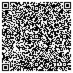 QR code with Eku Insurance & Risk Management contacts