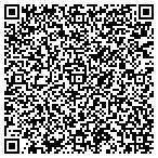 QR code with Allstate John Chappetta contacts