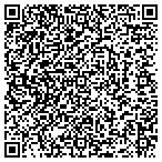 QR code with Allstate John Carbo Jr contacts