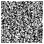 QR code with Intellitech Communications Group contacts