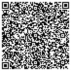 QR code with Interpersonal Communication Solutions L L C contacts