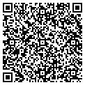 QR code with Kevin Sherman contacts