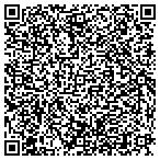 QR code with Johnny Brothers Communications LLC contacts