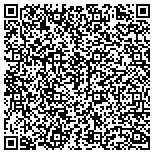 QR code with Allstate Melisa McMillian Adrian contacts