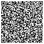 QR code with Mastermind Media Productions contacts