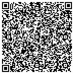 QR code with Perry's Mechanical Auto Service contacts