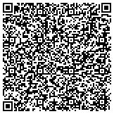 QR code with Allied Construction contacts