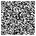 QR code with Risser Grain contacts