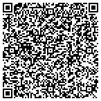 QR code with Allstate Penny Musser contacts