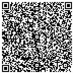QR code with Allstate Elizabeth Carroll contacts