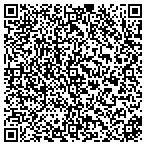 QR code with Snyder's Smart Total Car Care Collision contacts