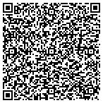 QR code with All Type Mechanical Service Inc contacts