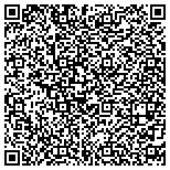 QR code with Finish Line Heating and Cooling Inc. contacts