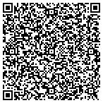 QR code with Message Center And Training Institute contacts