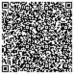 QR code with Allstate Insurance Company - Michael Blum contacts