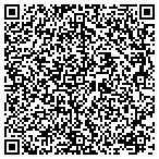QR code with Allstate Miles Tharp contacts