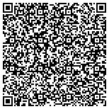 QR code with Harp Mechanical and Home Services, LLC contacts