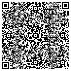 QR code with Saucier Mechanical Services Incorporated contacts