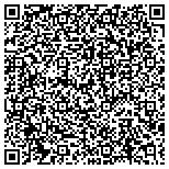 QR code with Skinner's Plumbing & Ironworks, LLC contacts