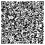 QR code with Permasteelisa Cladding Technologies Ltd contacts