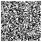 QR code with Thibodeau Construction Service contacts