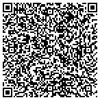 QR code with Enhanced Video Voice & Data contacts