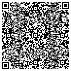 QR code with Spectrum Roofing And Home Services LLC contacts