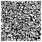 QR code with Manhattan Weight Control Med Center contacts