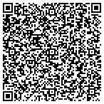 QR code with Allstate Andrew Newton contacts